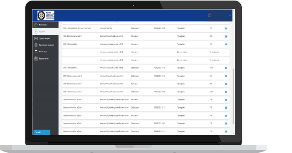 access screen